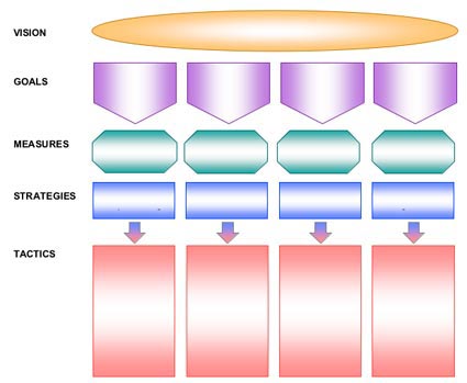 download bioinformatics